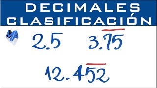 Clasificación de los números decimales [upl. by Bald]