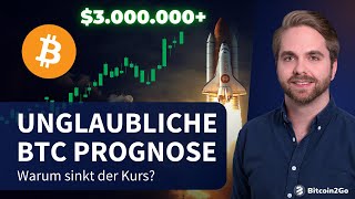 UNGLAUBLICH Bitcoin Prognose 2045 das ZyklusEnde amp die US CrashGefahr  Krypto News [upl. by Apps930]