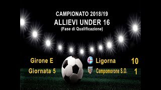 Ligorna 1922  Campomorone S Olcese 101 [upl. by Anali]