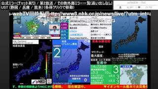 ニコ生 2016041423時00分～0415 2時00分 平成28年熊本地震 【TSアーカイブ】 [upl. by Anatolio]