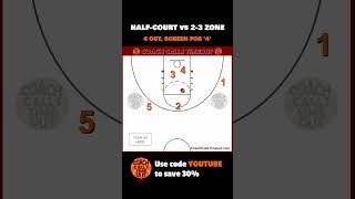 Zone Offense To Get An Open Layup Against 23 Zones Shorts [upl. by Nameloc225]