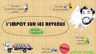 Fiscalité  Impôt sur les revenus  IR salarial [upl. by Egoreg]