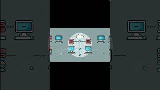 What is a Distributed System Simplified Explanation distributedsystems [upl. by Dorran638]