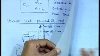 Mod01 Lec08 Determination of Permeability Heterogeneity and Anisotropy [upl. by Hollis]