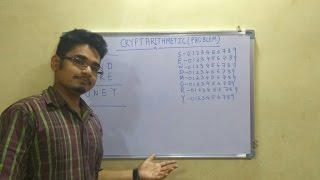 Artificial Intelligence  Tutorial 2  Crypt Arithmetic Problem [upl. by Gorden737]