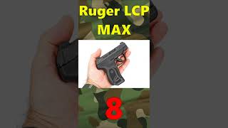 Top 10 Micro Pistols 2024 [upl. by Letty]