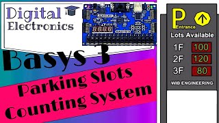 10 Car Parking Slot System  Basys 3 FPGA Board  Verilog  StepbyStep Instructions [upl. by Walston]