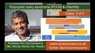 PCOS and fertility how to manage anovulation related to PCOS An MRCOG lesson [upl. by Nirol]