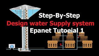 How To Design Water Distribution System Epanet 1 [upl. by Behnken]