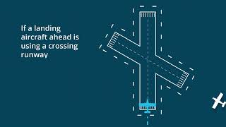 Explaining the rules – Landing rules at noncontrolled aerodromes [upl. by Wynn72]