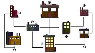 What is Manage Petro [upl. by Eiralih]