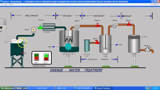 SCADA Designing Project Sweage Water Treatment  PLC Training  SCADA Training  DCS Training [upl. by Krilov]