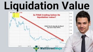 Liquidation Value  Definition  Formula  Calculation with examples [upl. by Anaidiriv]