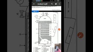 Cochran boiler lectuering Malayalam [upl. by Marice]