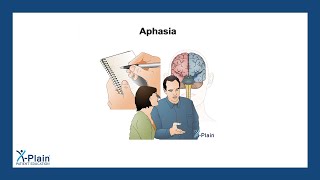 Aphasia [upl. by Safier980]