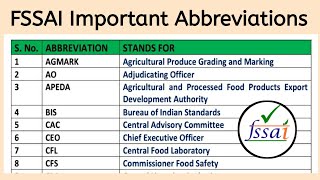 FSSAI Exam Important Abbreviations CFSO  Technical Officer and Assistant [upl. by Ecinahc]