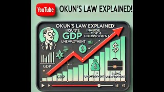 Why Unemployment Cant Fall Forever Okuns Law Explained [upl. by Notsyrb]