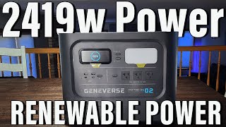 Unboxing the Next Level of Home Energy Geneverse HomePower Two Pro amp Solar Panel Review [upl. by Rihaz]