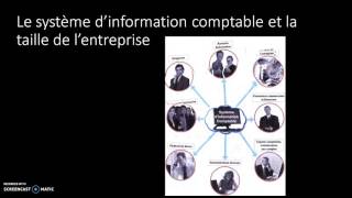 Le systeme information comptable [upl. by Nylisoj227]