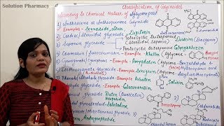 Class 54  Glycosides Part 04  Chemical Classification  Classification of Glycoside Part 02 [upl. by Chafee]