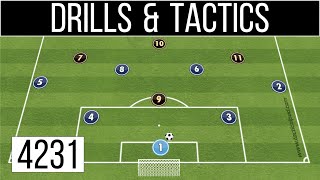 Soccer 4231 Formation  Drills  Tactics [upl. by Way]