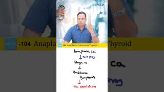 SPEED Daily Shorts 104  Anaplastic Carcinoma Thyroid by DrKVinayak Senthil [upl. by Nylrats]