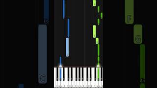 Sipho Ngwenya  Konke Kuhamba Kahle  EASY PIANO TUTORIAL by SAPiano piano pianolessons [upl. by Venetis]