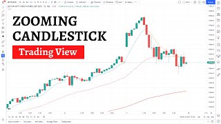 How To Zoom In And Zoom Out In Trading View  Change 🕯️ Size 🔥 [upl. by Eniamrahc]