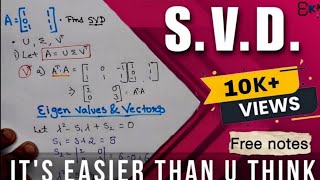 Singular Value Decomposition Numerical  SVD Numerical  Digital Image Processing  Lecture 15 [upl. by Pellikka252]