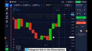 1Minute Binary Trading Strategy Mastering Technical Analysis [upl. by Mansur]