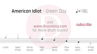 Green Day  American Idiot clean Drum Score [upl. by Latrena823]