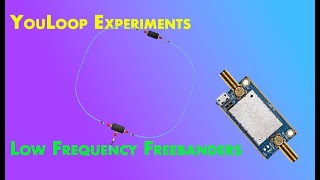 YouLoop Experiments  Shortened YouLoop  Nooelec LaNa HF  Low frequency Freebanders [upl. by Orlosky]