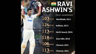 RAVI ASHWIN 6th TEST CENTURY  ashwin india test [upl. by Koah701]