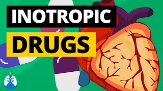 Inotropic Drugs Medical Definition  Quick Explainer Video [upl. by Jago419]