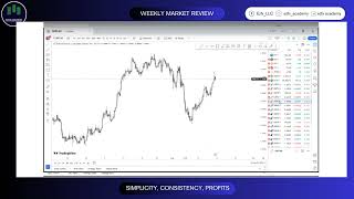 MARKET REVIEW SESSION 190824 TO 230824 XAUUSD USDCAD EURUSD GBPUSD AUDUSD GBPCADGBPNZD [upl. by Nauqad899]