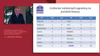 WYKŁAD quotPrzewinienia zawodowe polskich lekarzy za granicą quot lek Grzegorz Wrona [upl. by Akeryt]