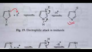 chemical reaction of imidazole [upl. by Brnaba]