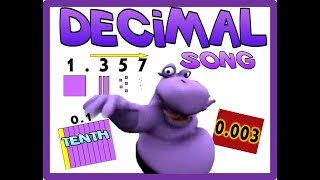 Decimal Concepts Math Song with visuals [upl. by Aimas314]