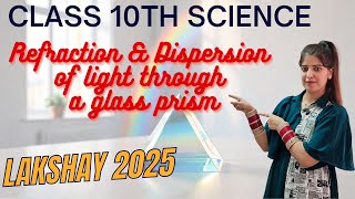 Refraction and Dispersion of Light through a Glass Prism [upl. by Chaddie]