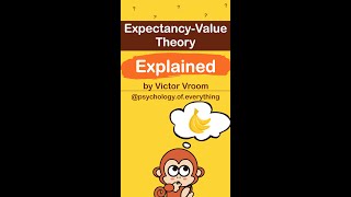 Vrooms Expectancy Value Theory In 60 Seconds Victor Vroom [upl. by Sumerlin]