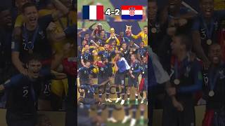 France vs Croatia  World Cup 2018 Final [upl. by Namilus]