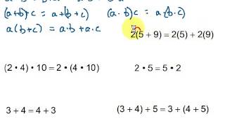 Commutative Associate amp Distributive Properties [upl. by Stanislaus]