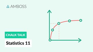 Medical Statistics  Part 11 The pvalue [upl. by Wehttam]