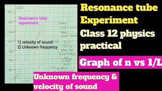 Resonance Tube experiment class 12 physics maharashtra board resonance tube [upl. by Otrevlig]