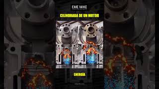 ¿Qué es la cilindrada de un motor ememike mecanicaautomotriz [upl. by Ollie]