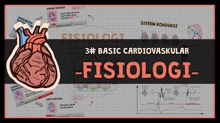 Fisiologi Jantung  3 BASIC CARDIOVASKULAR [upl. by Clementi357]