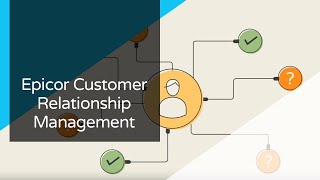 Epicor Customer Relationship Management [upl. by Eliath510]