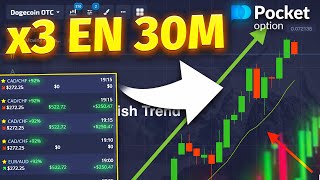 300 a 800  Stratégie Résistances en Trading dOptions binaires  Pocket Option [upl. by Amekahs]