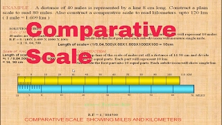 Comparative Scale Example  Engineering Drawing [upl. by Yuhas]