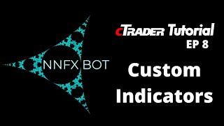 EP8  How to use custom indicators like the SSL Channel with your cTrader cBot [upl. by Beebe905]